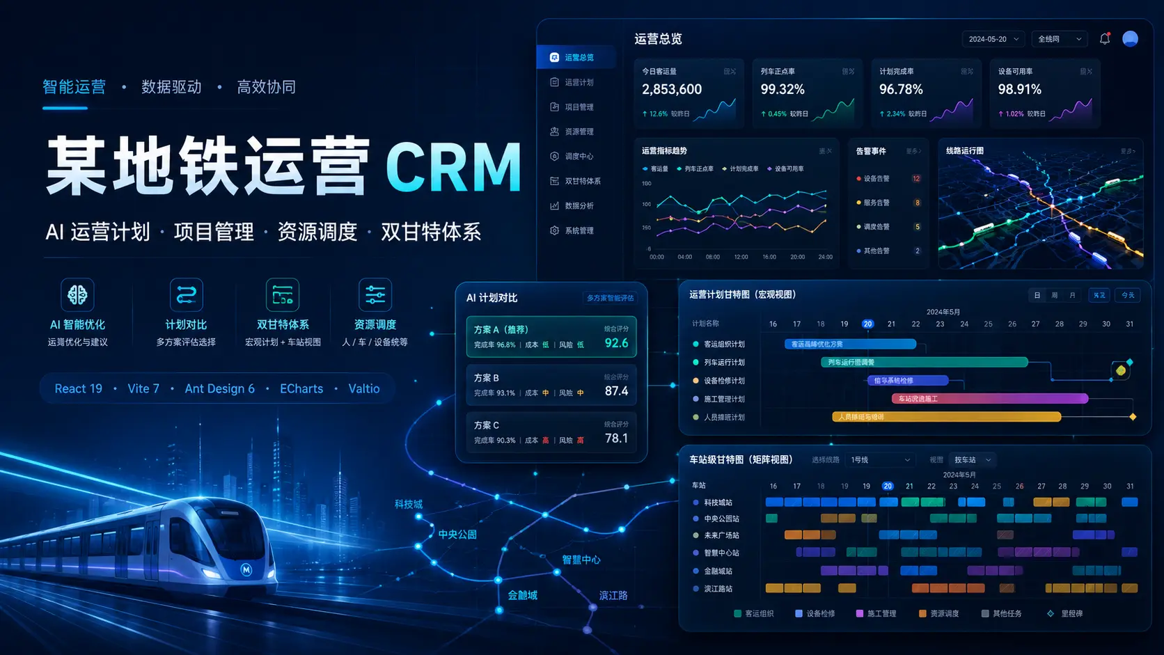 某地铁运营 CRM
